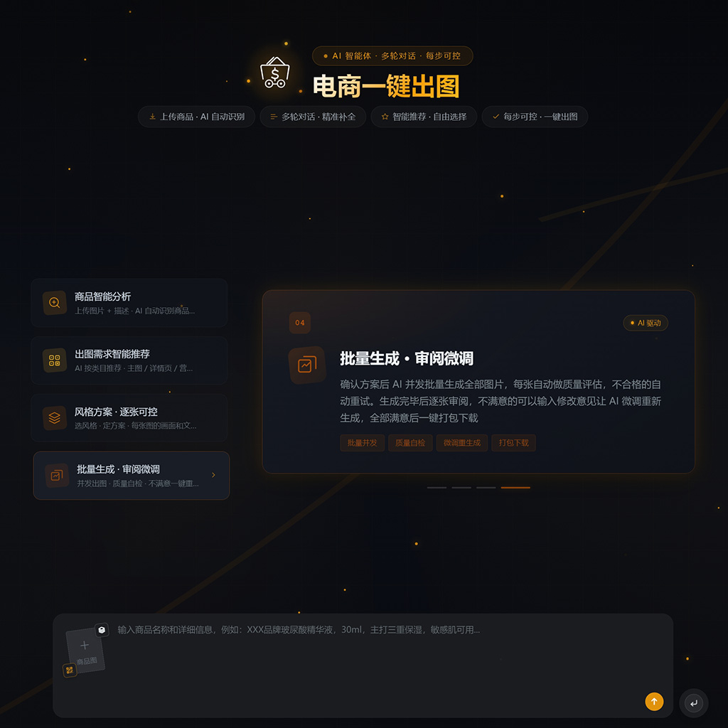 电商爆款与产品视觉设计